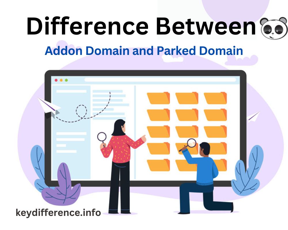 Addon Domain and Parked Domain