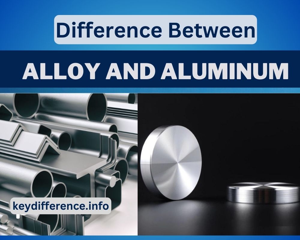 Alloy and Aluminum