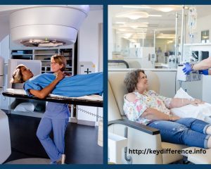 Chemotherapy vs Radiotherapy