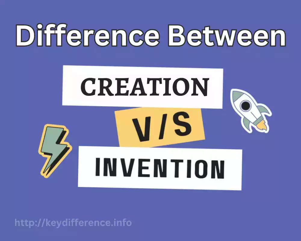 Creation and Invention