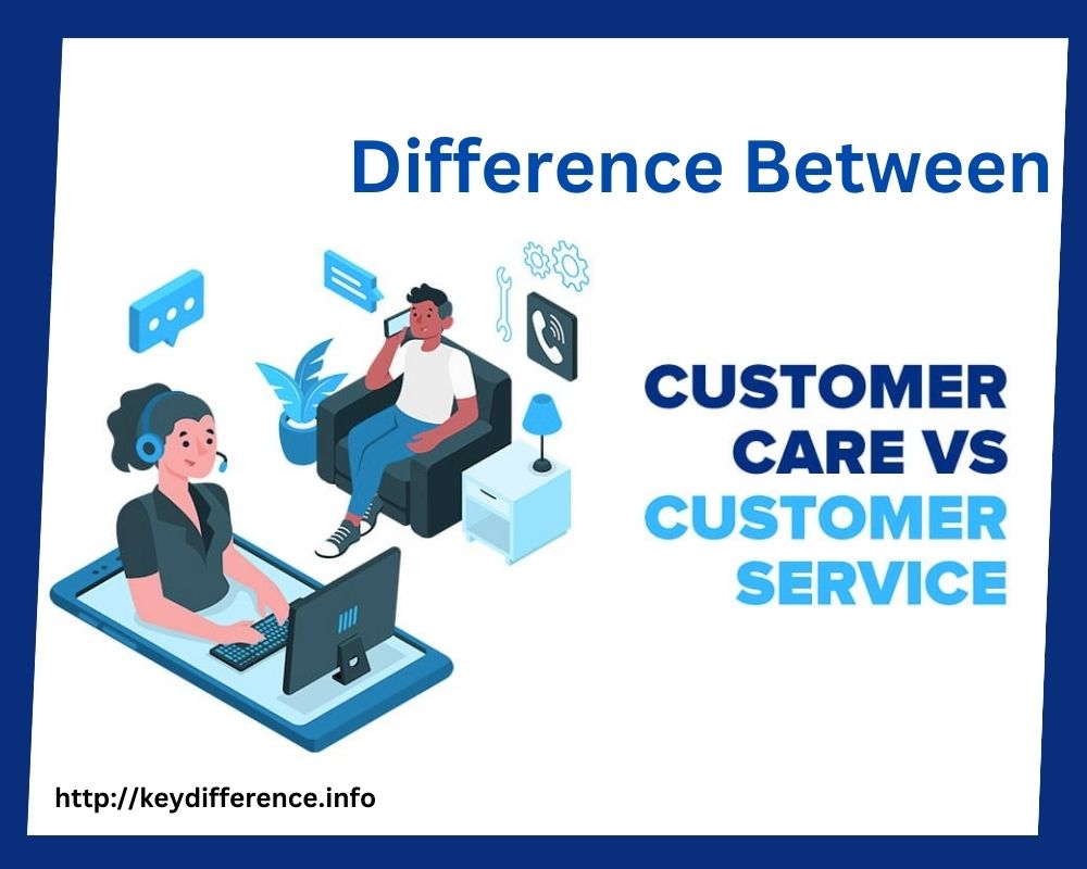 Customer Care and Customer Service