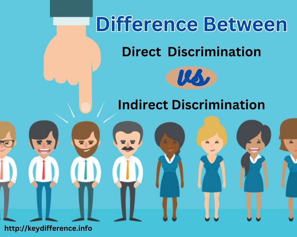 Direct and Indirect Discrimination