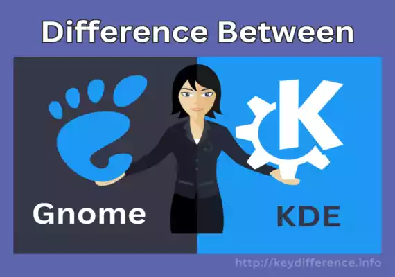 Gnome and KDE