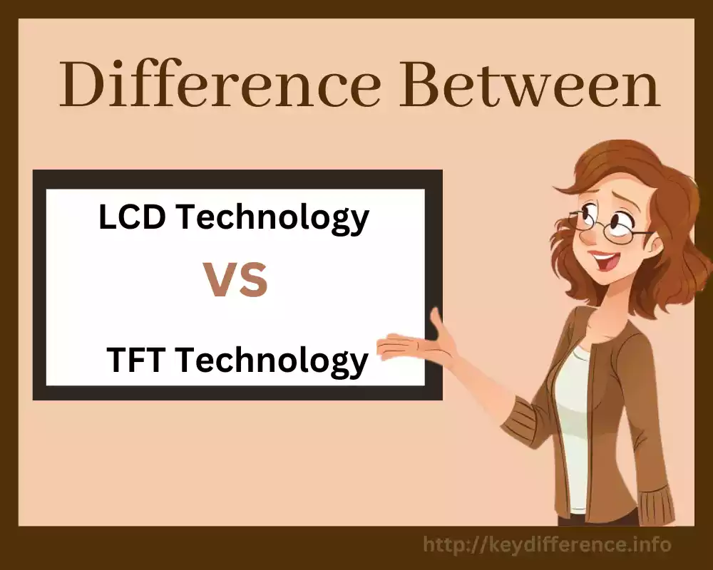 LCD and TFT Technology