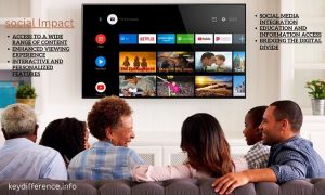 LG Smart TV and Samsung Smart TV