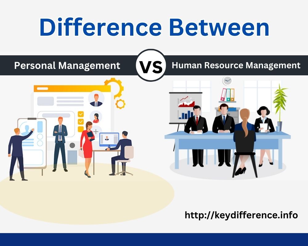 Personal Management and Human Resource Management