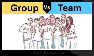 Workgroups and Teams