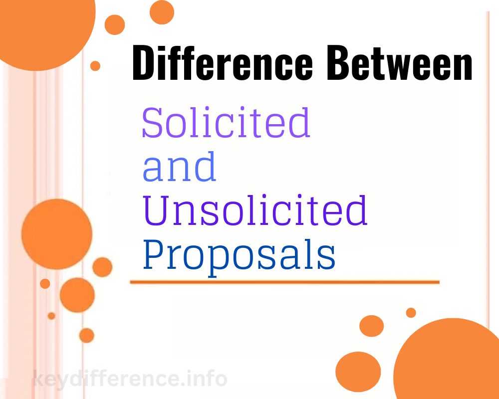 Solicited and Unsolicited Proposals
