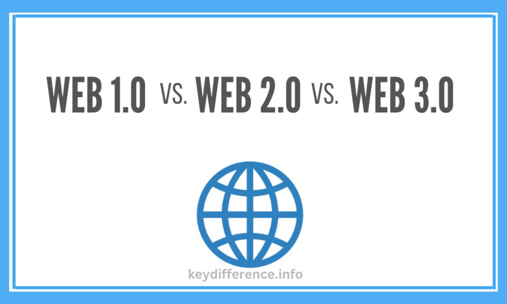 Web 1.0 and Web 2.0 and Web 3.0
