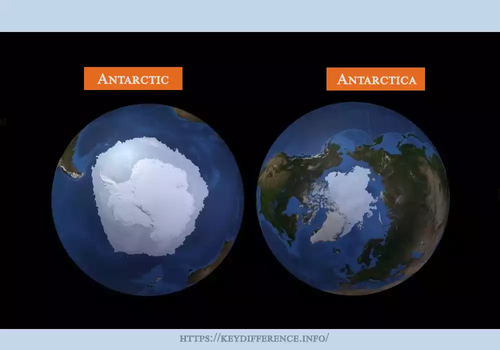 Antarctic and Antarctica