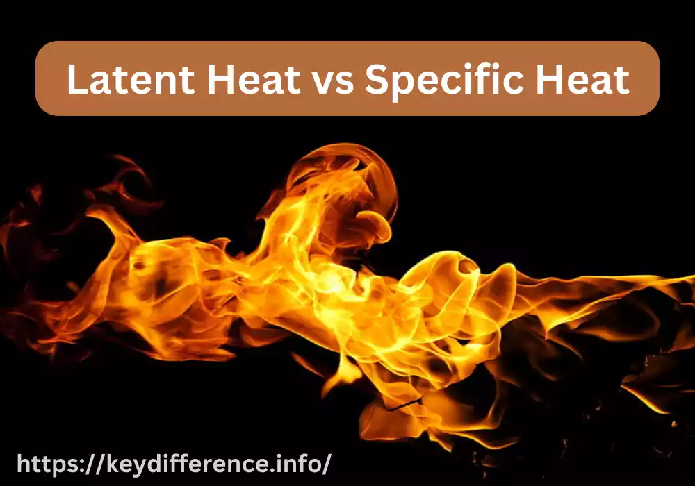 Latent Heat and Specific Heat