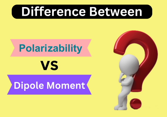 Polarizability and Dipole Moment