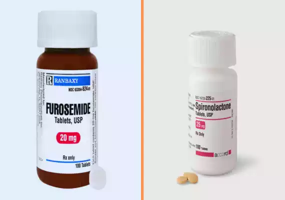 Furosemide and Spironolactone