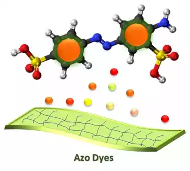 Azo Compounds