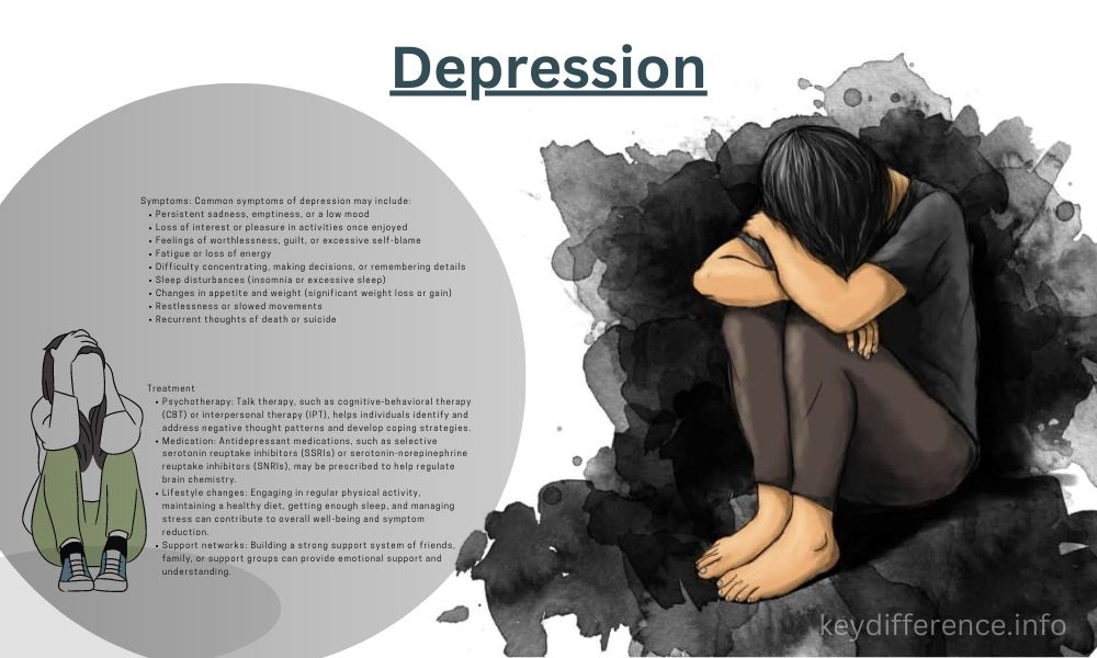 Depression