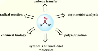 Diazo Compounds