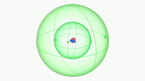 Helium Atom