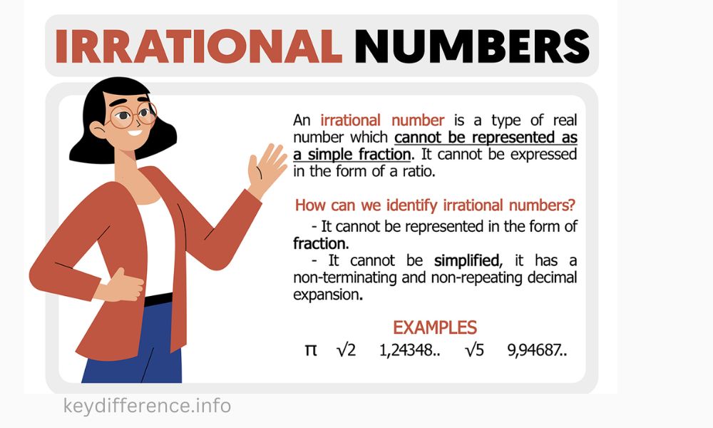 Irrational Numbers