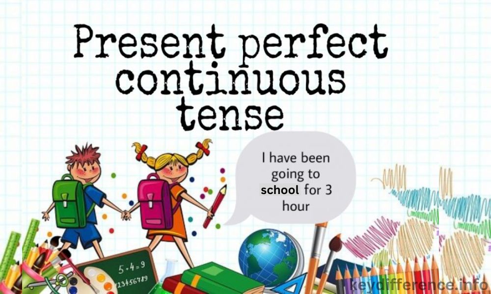 Present Perfect Continuous Tense