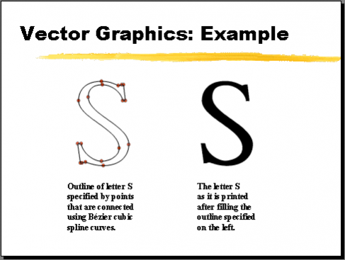 Vector Graphics